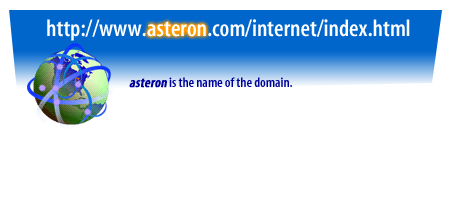 3) Name of the domain